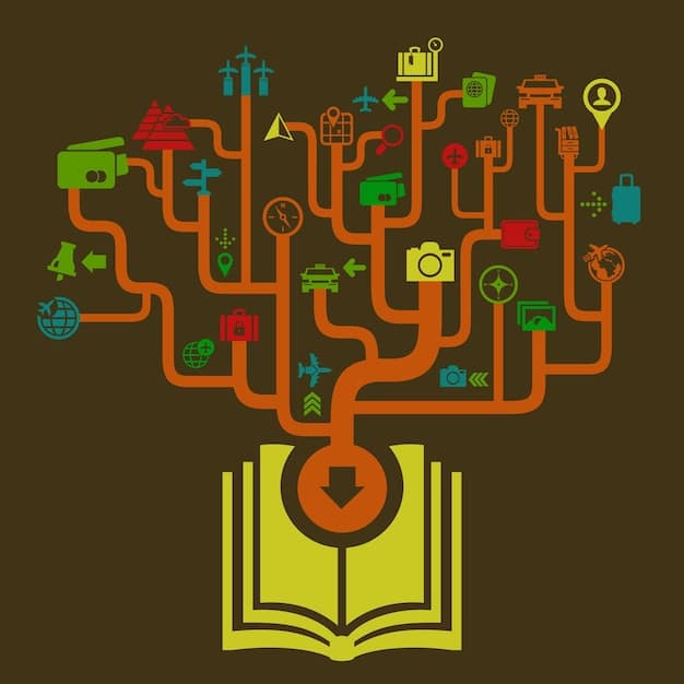 A graphic showing interconnected circles representing different readers, forums, and books, highlighting the network effect of online book communities.