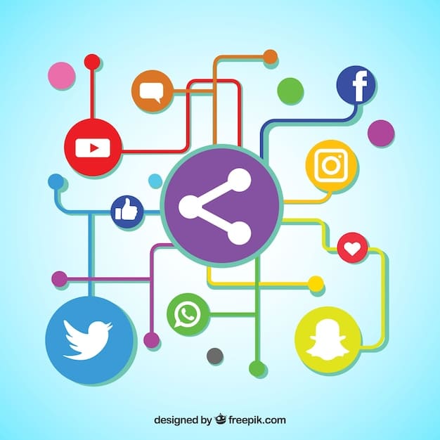 A graphical representation of social media icons (Facebook, Twitter, Instagram, etc.) connected to a central figure labeled 