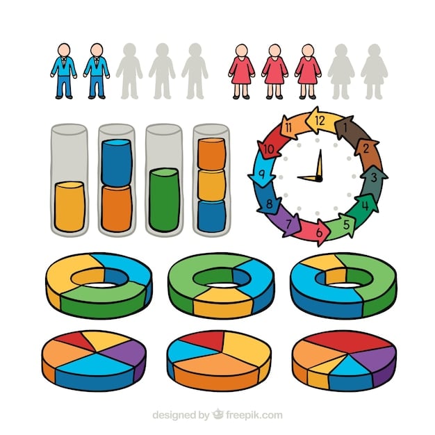 A graphic showing a pie chart divided into segments, each representing different reader demographics (age, gender, location, interests). Each segment is labeled clearly for easy understanding.