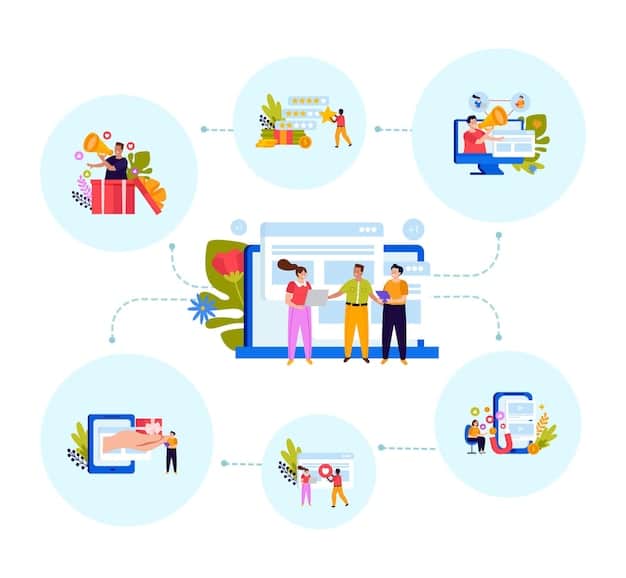 An infographic illustrating the connection between event management platforms, email marketing services, and social media scheduling tools, with arrows indicating data flow and synergy, emphasizing streamlined author event promotion.