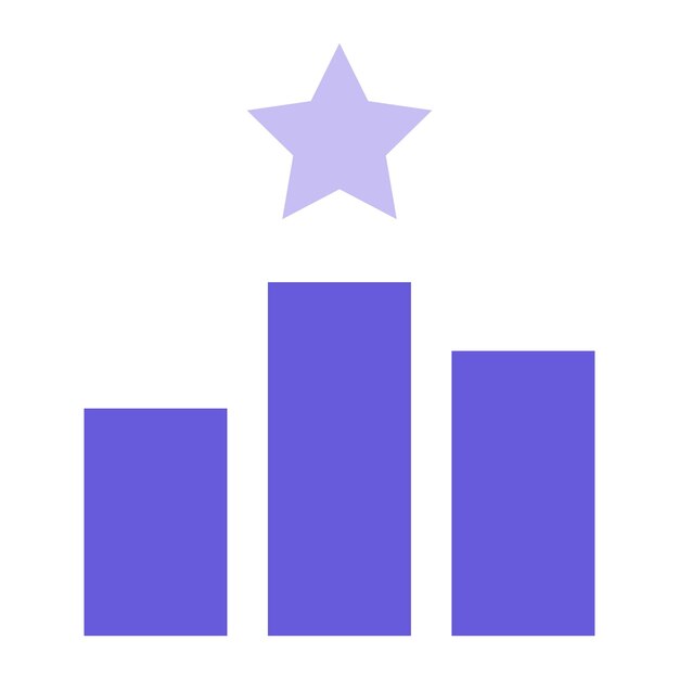A bar chart illustrating sales figures. One bar represents a 3.5-star rating with lower sales, while an adjacent taller bar represents a 4.0-star rating with significantly higher sales, emphasizing the stark difference.