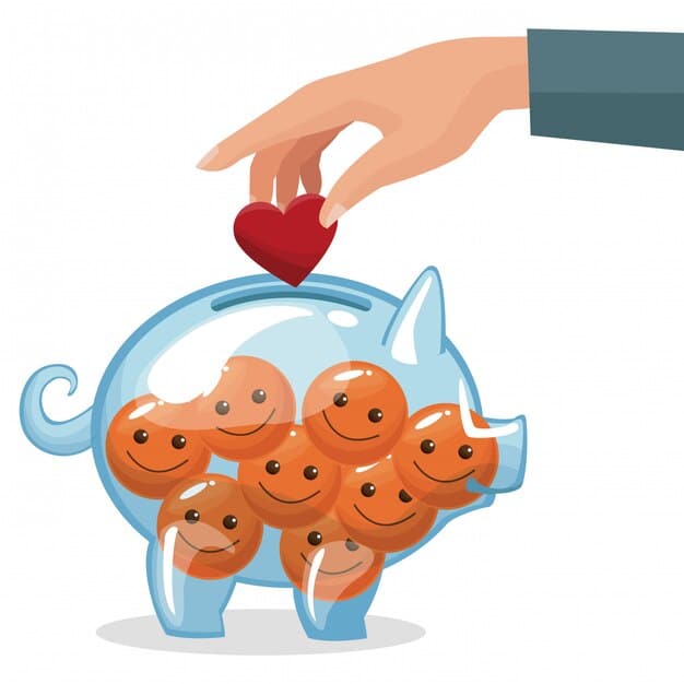 Author Spotlight Financial Impact: Budget for ROI