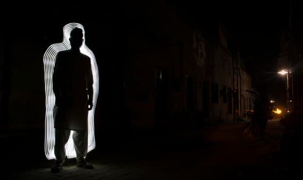 Horror’s Evolution: From Gore to Psychological Terror in US Market