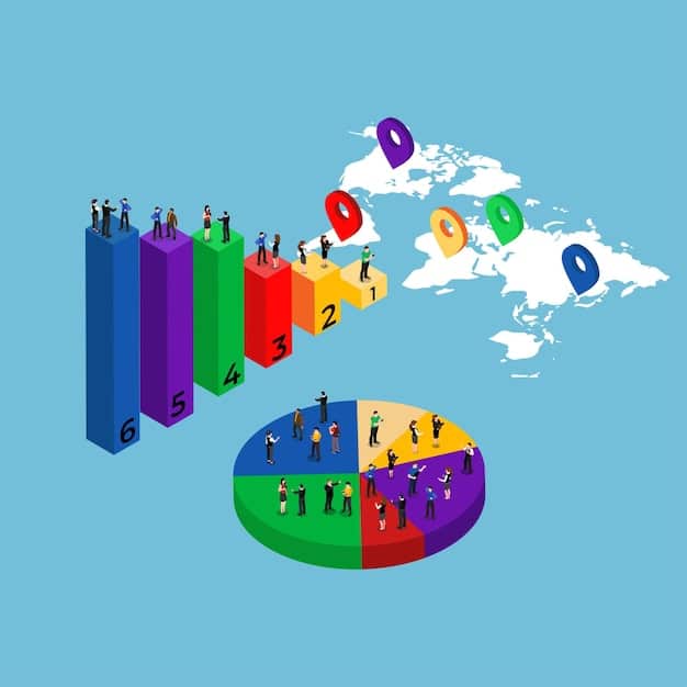 A detailed demographic chart illustrating age, gender, and interests of a book's target audience. Pie charts and bar graphs highlight key characteristics, symbolizing the importance of understanding the reader base before launching a promotional campaign, as highlighted in Author Spotlight: How This Author Used a Podcast to Promote Their Book and Gain 500 New Followers.