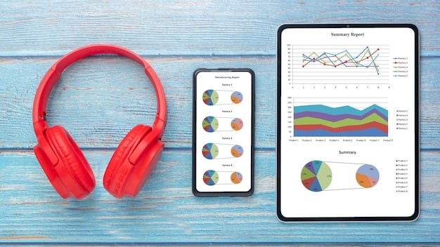 A dashboard displaying podcast analytics, showcasing metrics like downloads, listener demographics, and engagement rates. Line graphs and charts illustrate the rise in listenership and website traffic, demonstrating the impact of the podcast in promoting the author's book and gaining new followers.